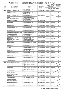人間ドック・組合直接契約医療機関一覧表