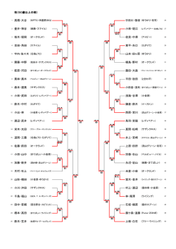 柏（50歳以上の部） 林・尾澤 小出・林 鈴木・中村 (えがりて) 浅海・谷澤