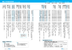 庄内町職員配置図平成27年4月1日現在