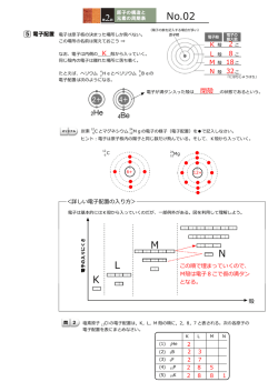 記入済