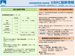 平成27年4月1日現在 - 一般財団法人日本建築総合試験所（GBRC）