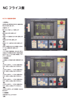 11-02_NCフライス盤-各部説明