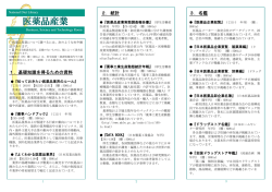 医薬品産業 - リサーチ・ナビ