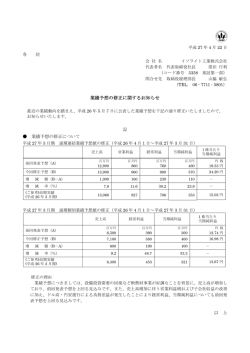 業績予想の修正に関するお知らせ