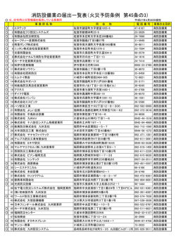 業者一覧