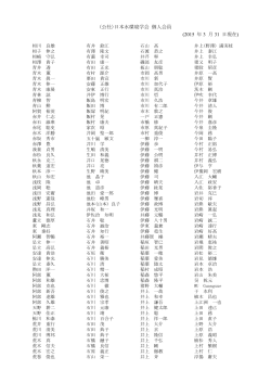 (公社)日本水環境学会 個人会員 (2015 年 3 月 31 日現在)