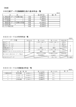 日本文紙データ交換機構会員の基本料金一覧