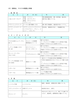 （付）防除衣、マスクの種類と特徴