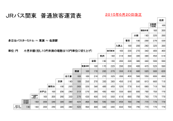 JRバス関東 普通旅客運賃表