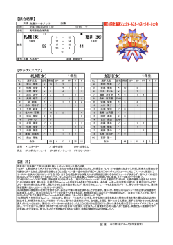 札幌 VS 旭川