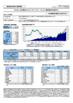 ラッセル日本株式マルチ・マネージャー・ファンド（確定拠出年金向け）