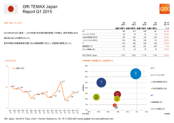 TEMAX Japan Q1 2015 Datasheet JP