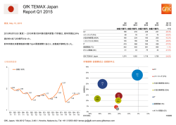 TEMAX Japan Q1 2015 Datasheet JP