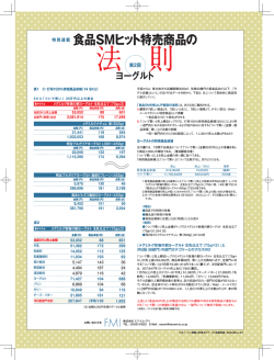 食品SMヒット特売商品の