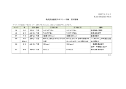 訂正情報はこちら - 食品安全検定 公式ホームページ