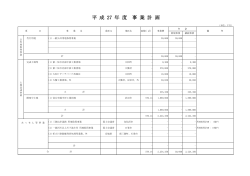 平 成 27 年 度 事 業 計 画 - www2.dango.ne.jpのホームページ
