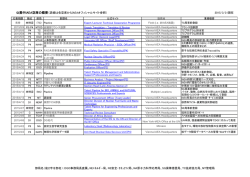 公募空席情報