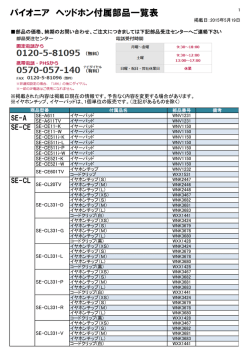 ヘッドホン付属部品一覧表（PDF 102 KB）