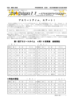H27. 4.17号