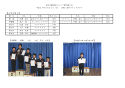 小学生男子 - JBC 静岡県ボウリング連盟