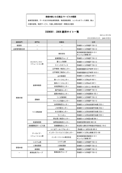 ISO適用範囲サイトはこちらをご覧ください（PDF）