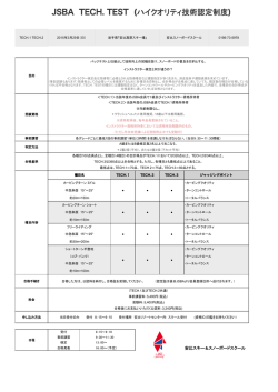 JSBA TECH. TEST (ハイクオリティ技術認定制度)