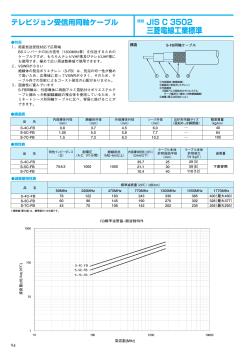規格 JIS C 3502 三菱電線工業標準