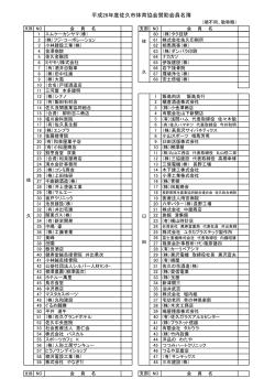 平成26年度佐久市体育協会賛助会員名簿