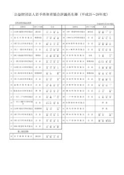 公益財団法人岩手県体育協会評議員名簿（平成25～28年度）