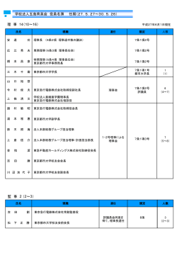 H27.6.1現在＞