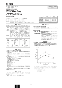 補酵素型ビタミンB2製剤 【組成・性状】 【効能・効果】 【用法・用量】 【使用