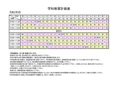 学科教習計画表