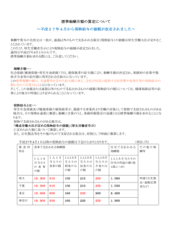 標準報酬月額の算定について ～平成27年4月から現物給与の価額が