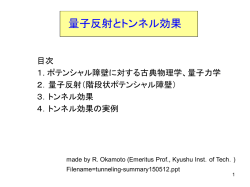 （要約）量子反射とトンネル効果