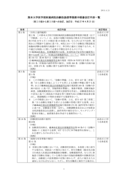標準業務手順書改訂内容一覧 ［PDF 170KB］