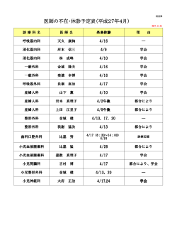 医師の不在・休診予定表（平成27年4月）