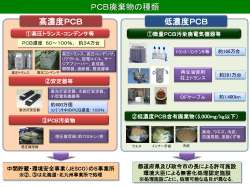 PCB廃棄物の種類