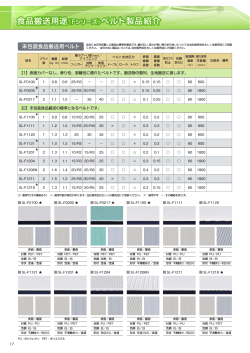 食品用樹脂コンベヤベルトFシリーズカタログ