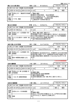 菊地 正友 茅根 ひろし 冨岡 保 小勝 康弘 小松 徳年