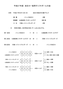 結果 - 加古川ソフトボール協会