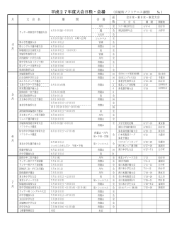 平成27年度大会日程・会場