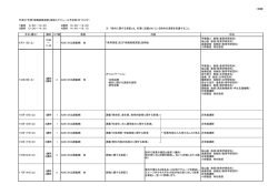 H27教職実践演習スケジュール（PDF）