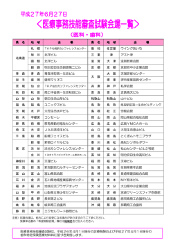 試験会場一覧