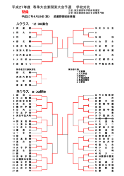 学校対抗 - 東京都高体連女子卓球専門部