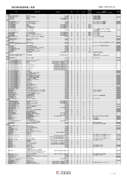 限定場所配達実費一覧表