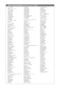 新潟工科大学産学交流会会員企業一覧（平成27年5月26日現在）