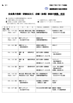 研修会実施並びに、抜打ち店舗・会場検査の実績