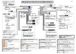 マーベラス700 - コムエンタープライズ