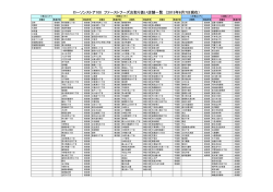 ローソンストア100 ファーストフーズお取り扱い店舗一覧 （2015年5月24