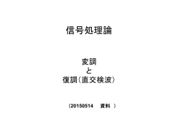 変調と復調